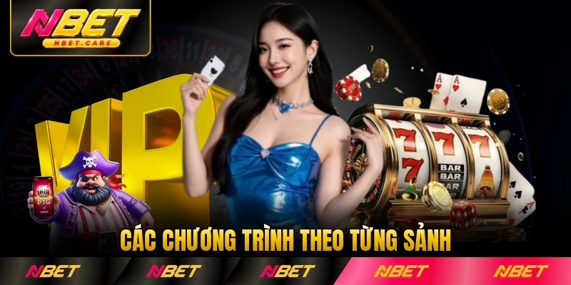 Các chương trình theo từng sảnh tại Nbet